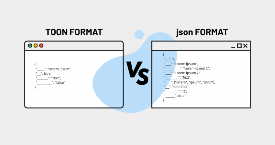 Was ist das toon format token oriented object- notation