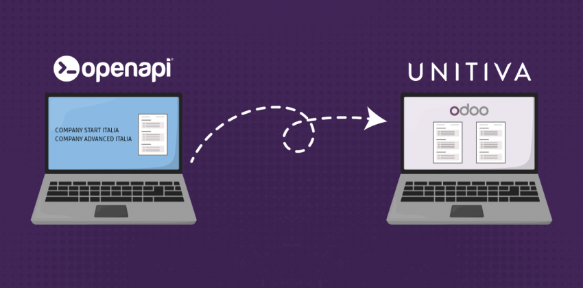 Partnership Unitiva